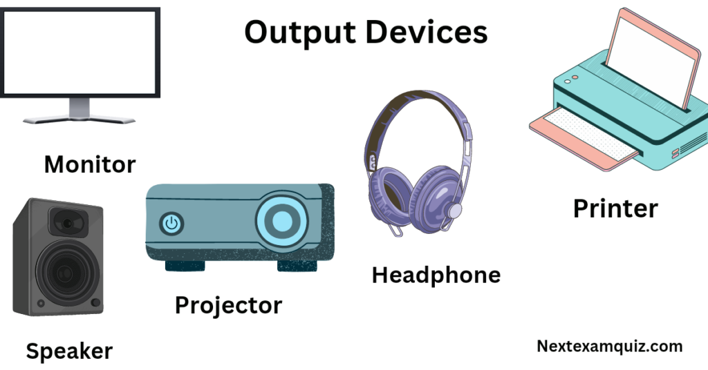 Top 40 MCQs of Computer Output Devices - Nextexamquiz